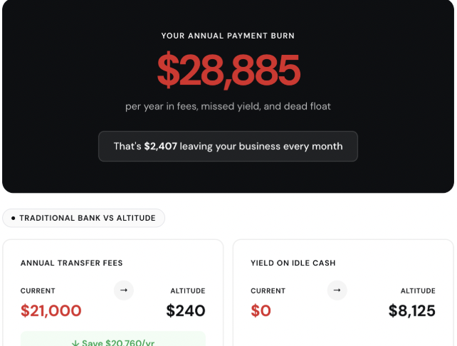 5 Growth & Marketing Tips for Altitude